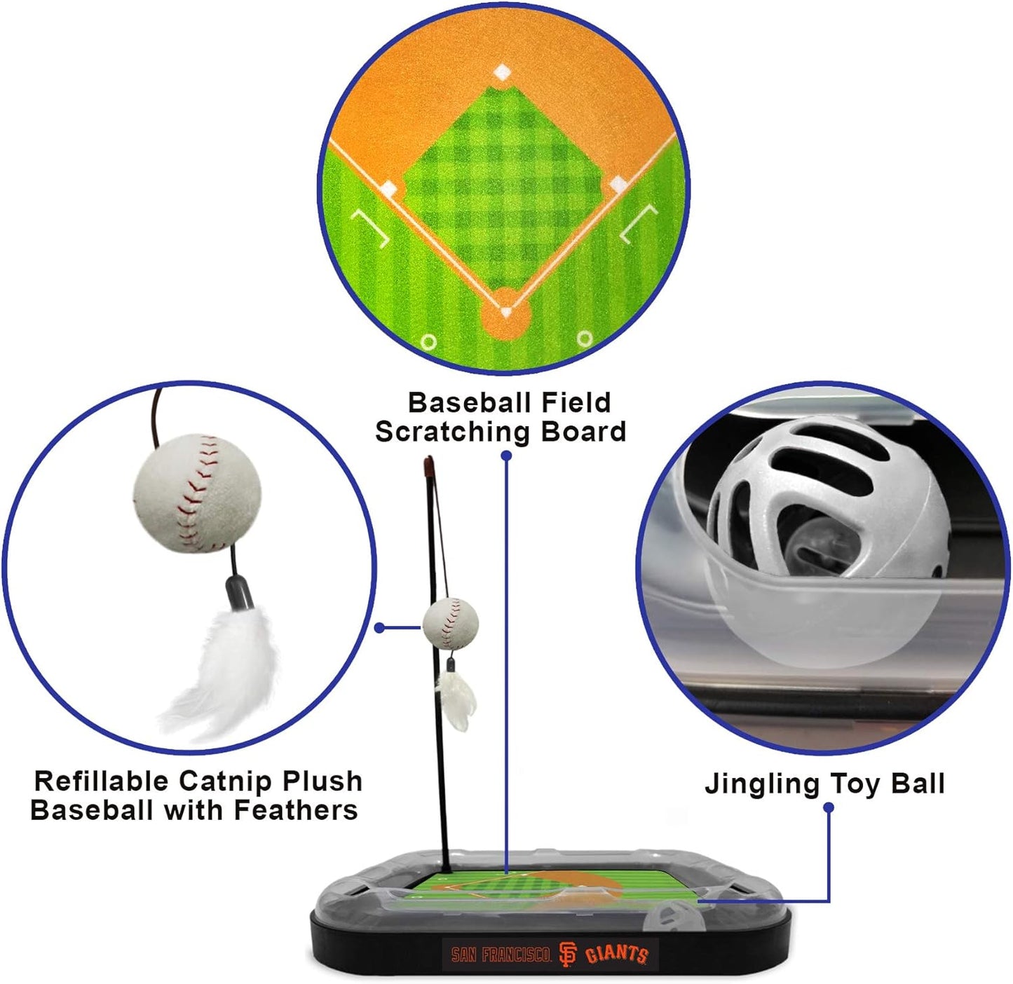 Cat Scratching Toy MLB SAN Francisco Giants Baseball Field Cat Scratcher Toy with Interactive Cat Ball Bell in Tracks. 5-In-1 CAT Toy: Cat Wand Poll with Catnip Filled Plush Baseball & Feathers.