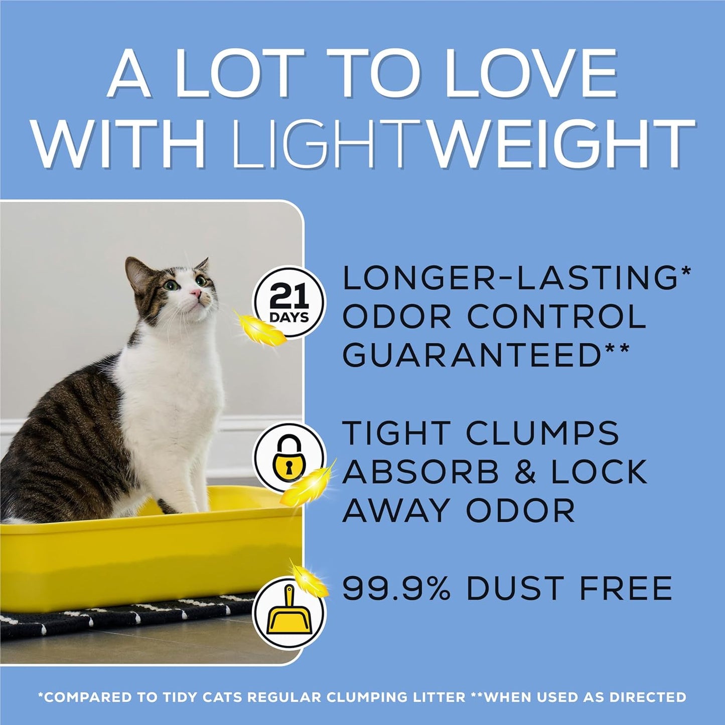 Lightweight 4-In-1 Strength Multi-Cat, Odor Control, Clumping, 99.9 Percent Dust Free Cat Litter - 17 Lb. Box